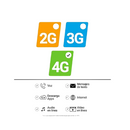 Celular xiaomi redmi note 8 Pro 64GB 128GB