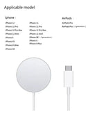 Cargador Inalámbrico Magsafe Para IPHONE