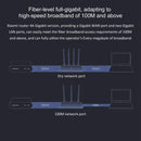 Router Xiaomi Mi 4a Gigabit Doble Banda 5ghz